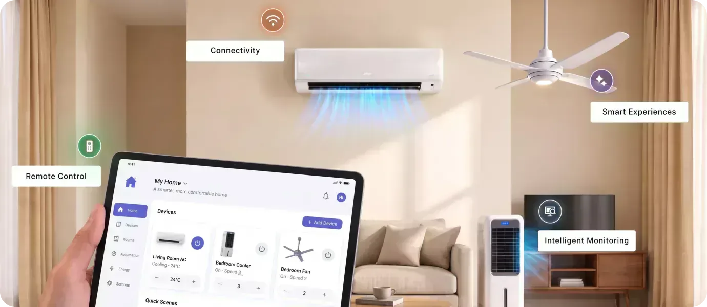 Smarter Monitoring For Connected Products