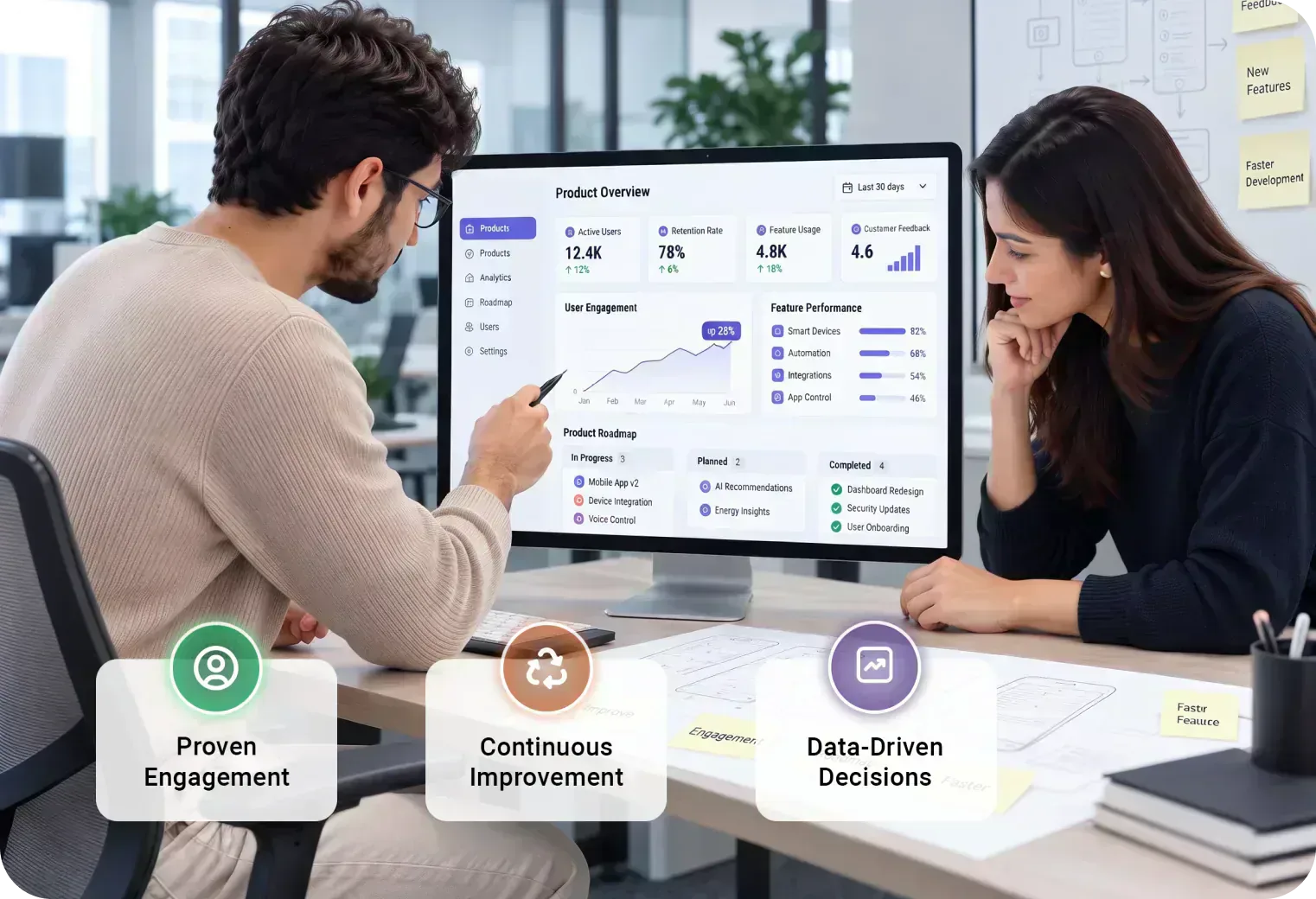 Product Leads