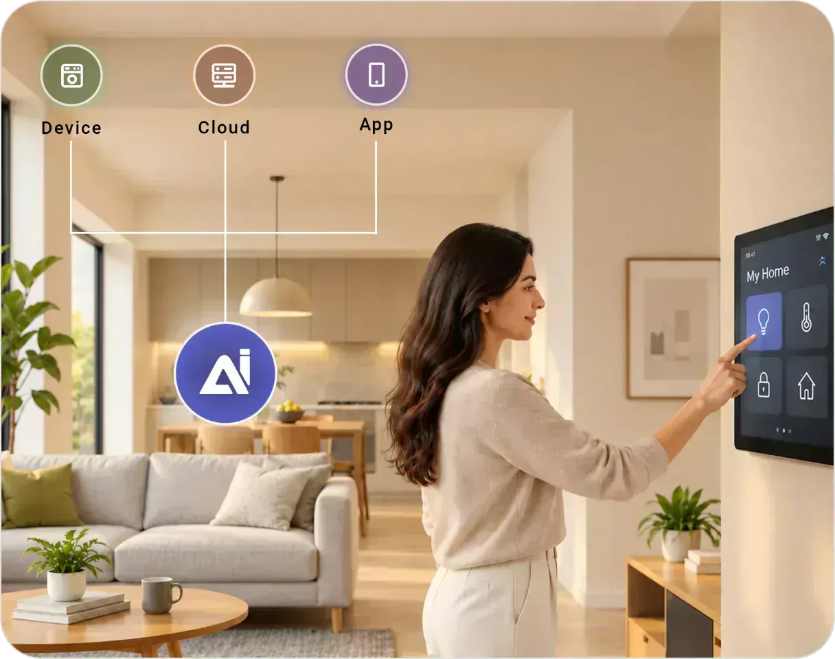 One Partner From Hardware to Experience